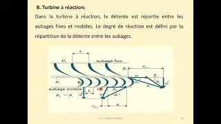 Turbine à vapeur