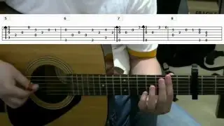 Final Fantasy 1 - Town Theme - Guitar Lesson Tutorial & Tabs