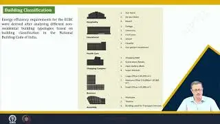 Lecture 16: Envelope Performance Factor #CH28SP #swayamprabha