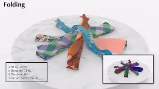 High-performance CPU Cloth Simulation Using Domain-decomposed Projective Dynamics