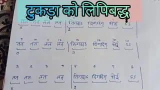 Theory part 3 Tukda and Toda । Kathak