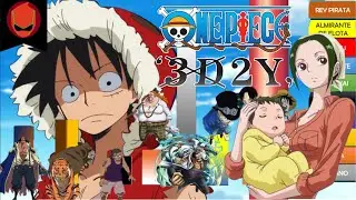 RESUMEN + NdP  One Piece [3D2Y]