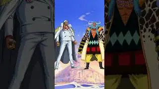Who is strongest