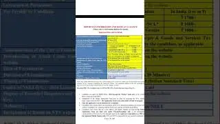 neet application form released . check the nta website. ham kar jaege . neet aspirants #neet2024