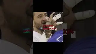Azerbaijan cooking the olympics🔥🗣️ #edit #paris #olympics #paris2024 #judo #olimpiadas #azerbaijan