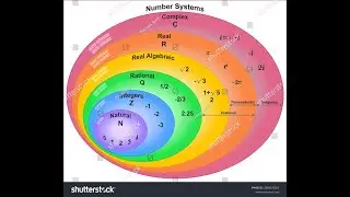 Decimal Expansion Of Rational Numbers
