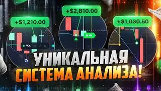Cryptocurrency Trading on BinoDex! Trading for Beginners! Trading Tutorial!