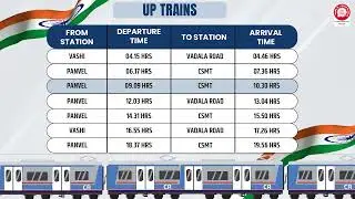  14 AC Local Train Services on Harbour Line!Effective from Monday, 26/01/2026 onwards. 