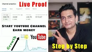 How To Start A YouTube Channel & Earn Money [2019-2020]