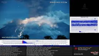 May 18, 2019 ~ Mount Agung, Bali Indonesia ~ Eruption Time-Lapse ~ Via Volcanoverse