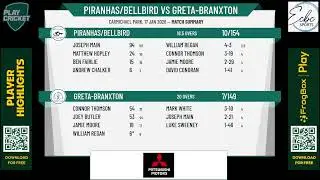 Piranhas/Bellbird v Greta-Branxton