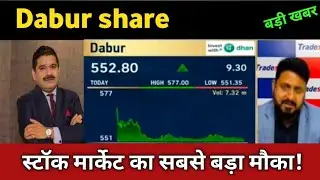 dabur share latest news 🔴 dabur share today update, market trends, and fundamental analysis