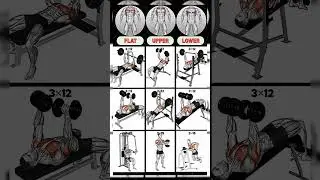 Top 9 workout maximize chest growth🏋🏻&zwj;♂️ #motivation #gym