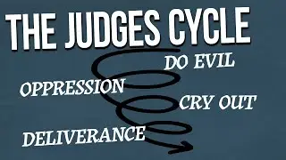 The Cycle of the Judges | Bible & Archaeology