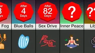  😱 Nofap Timeline Comparison : What Happen if You Stop Masturbation?🤔 | No Fap Benefits 
