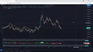 ZRX Technical Analysis for March 23, 2021 - 0x