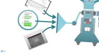 ISP Process Final Video