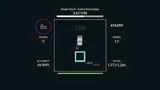 Half-Lock 97.5% Acc | Keygen Church - Tenebre Rosso Sangue