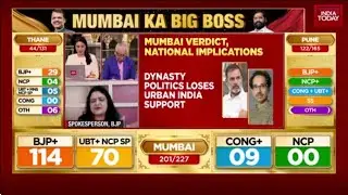 Sanju Verma Defends Maharashtra's Welfare Spending Amid BMC Election Results | India Today News