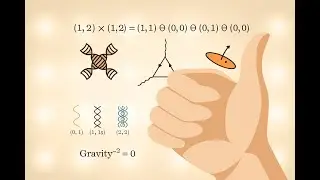 Triangle Anomalies in Quantum Helix Mechanics
