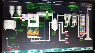 Kepware Troubleshooting | Kepware Reinitionlized | Kepware to   Scada Communicate