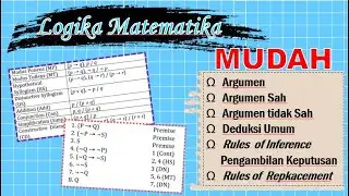 Logika Matematika: Penarikan Kesimpulan, Aturan Inferensi, Pembuktian Kevalidan Argumen