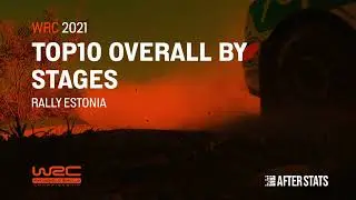 WRC Rally Estonia 2021 - Overall Drivers Positions by Stages Animated - After Effects