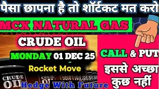 Crude Oil Monday Prediction 🛢️! Natural Gas Tomorrow Analysis!Crude oil Trading Strategy! #trading