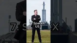 Top 10 most successful Space Agencies in the world 2023.