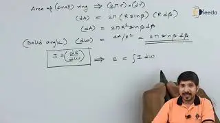 Lambert Cosine Law - Radiation Heat Transfer - Heat Transfer