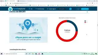 FUNDO IMOBILI&Aacute;RIO BRCR11 &Eacute; BOM ? VALE A PENA ?