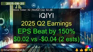 iQIYI (IQ|$2.2B) - 2025 Q2 Earnings Analysis