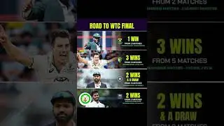 Road To The WTC Final 2025 #shorts #cricket #wtcfinal #rohitsharma #tembabavuma #patcummins