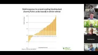Hort Forum (Episode 7) Plant biostimulants: (how) do they work?