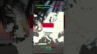 Top 5 Smallest Countries in Europe! 🌍 | #maps #shorts #geography