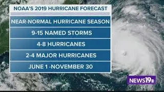Preparing for the 2019 Hurricane Season
