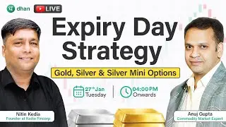 Expiry Day Strategy | Gold, Silver & Silver Mini Options