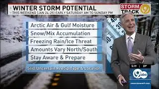 Tennessee Valley Wednesday Outlook & Winter Storm Potential For The Weekend (Posted 1/20/26)