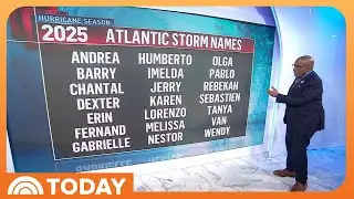 Here are the names for the 2025 hurricane season