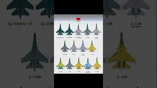 Cy-35C🇷🇺, j-15🇨🇳, j-16 fighter planes #shortsvideo #shorts