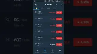 Alt coin season | BTC news #altcoin #shorts