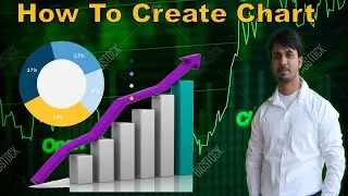 Charts,Types,Creation In Excel | Excel Me Chart Ki Puri Information |                (Lecture 15)