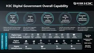 Understanding of Digital Government &ndash; The Technology Myth