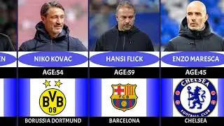 Top Champions League Coaches 2025/26 — Most Tactical Geniuses, Winners & Dark Horses! 🔥⚽