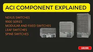 Cisco ACI components Explained | APIC Fabric Bring-Up Step by Step