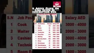 Hotel Jobs in Dubai, Abu Dhabi and UAE 2023 #dubaijobs #hoteljobsindubai