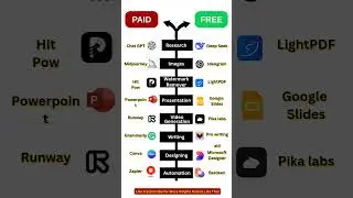 Paid vs Free AI Tools: Ultimate Comparison for 2025! 🚀#canvatutorial #canva