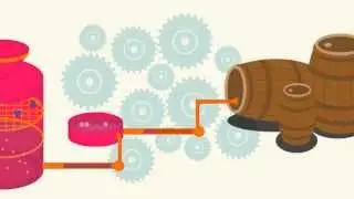 Producción del Vino