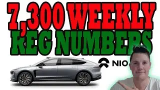 NIO Hits 7300 Weekly Registration Numbers 🔥 BULLISH NIO Signals - Recovery Coming │ Stock Analysis