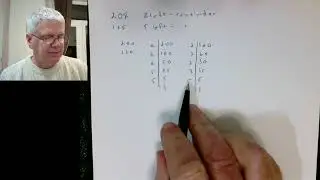 Greatest Common Divisor with a Remainder